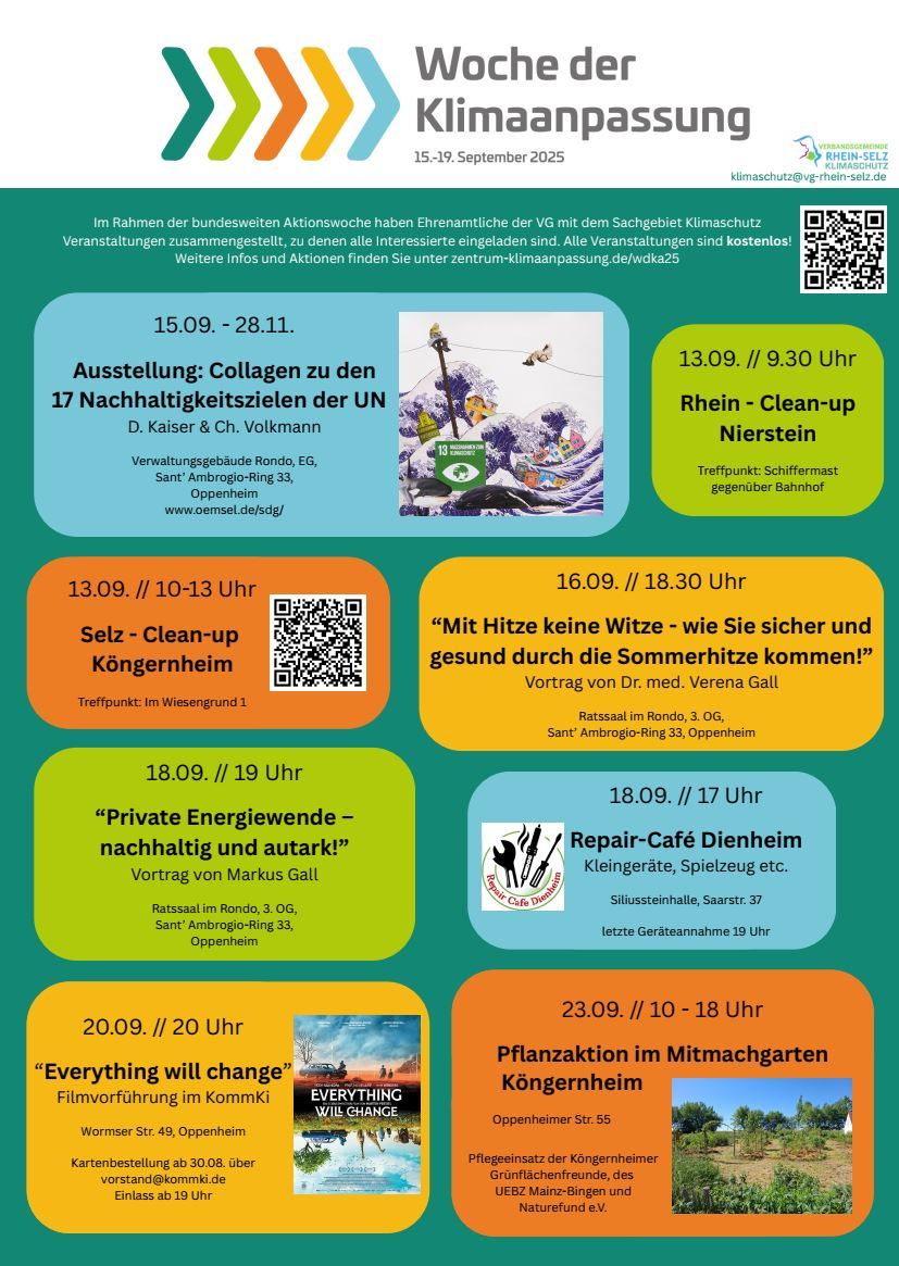 Woche der Klimaanpassung