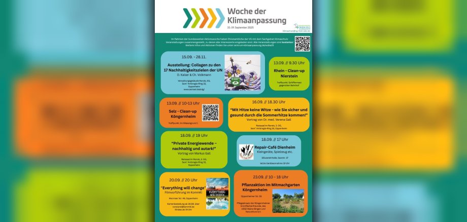 Woche der Klimaanpassung